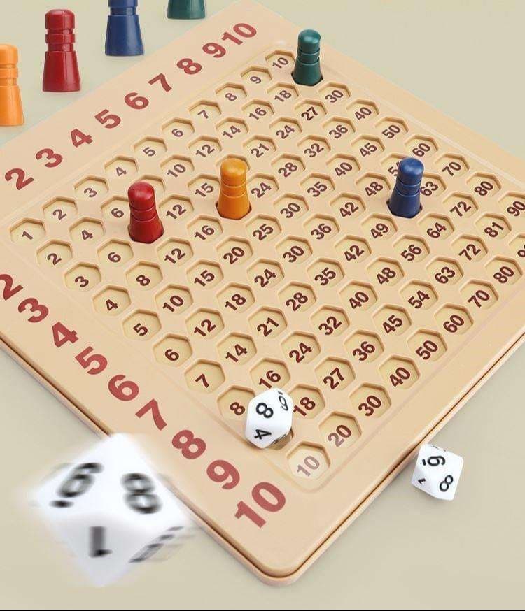 知育玩具の掛け算ボード