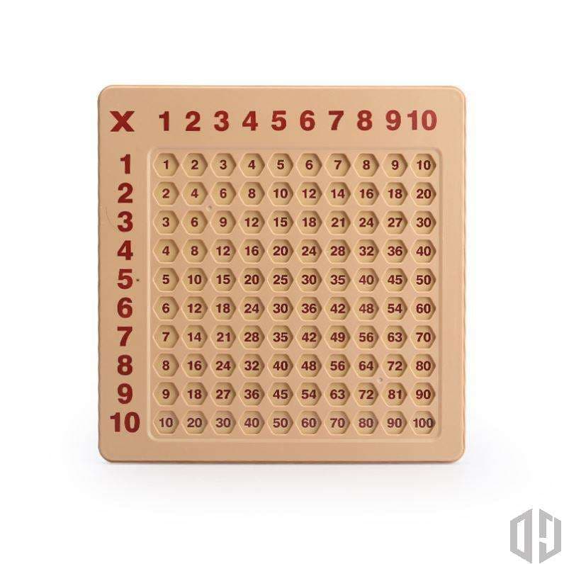 知育玩具の掛け算ボード