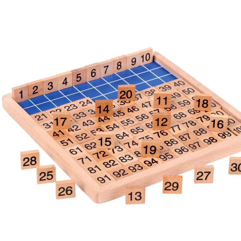 知育玩具 モンテッソーリ式数字盤セット