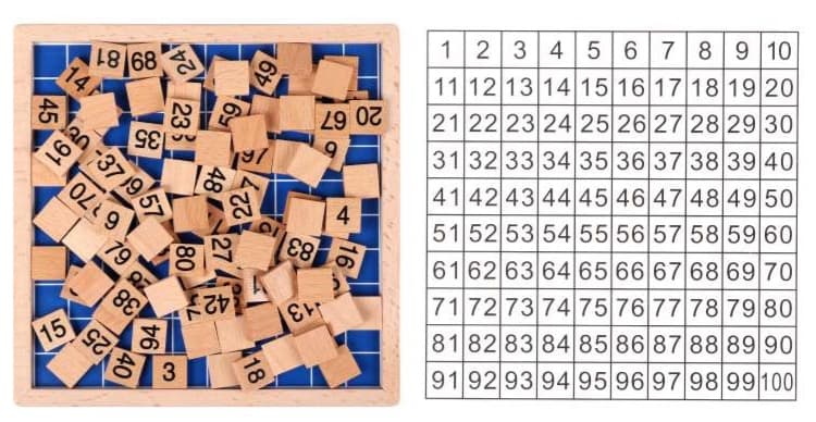 知育玩具 モンテッソーリ式数字盤セット