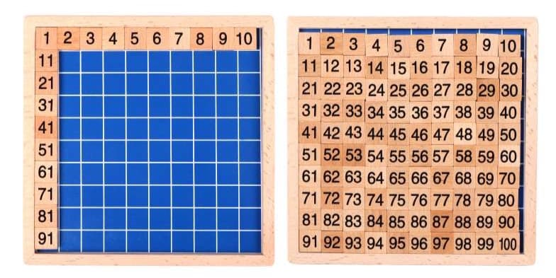 知育玩具 モンテッソーリ式数字盤セット