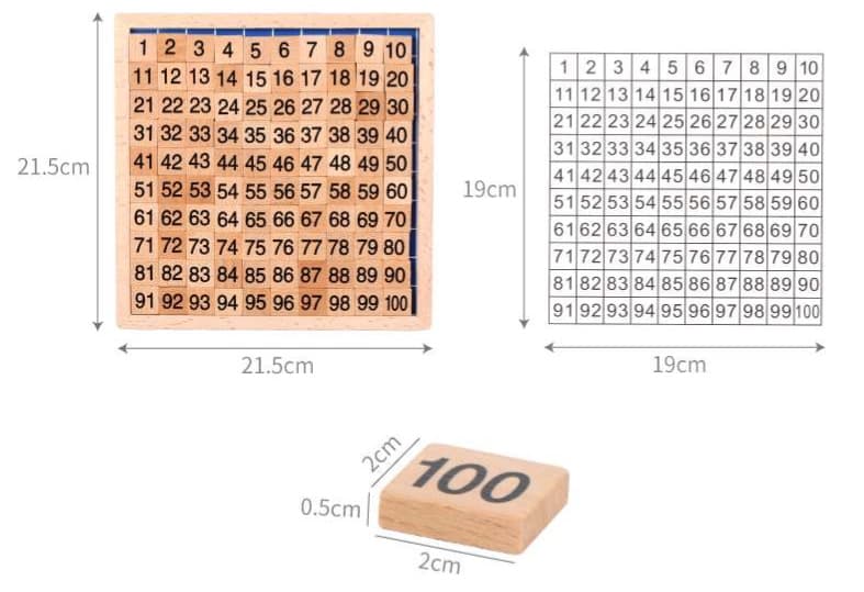 知育玩具 モンテッソーリ式数字盤セット
